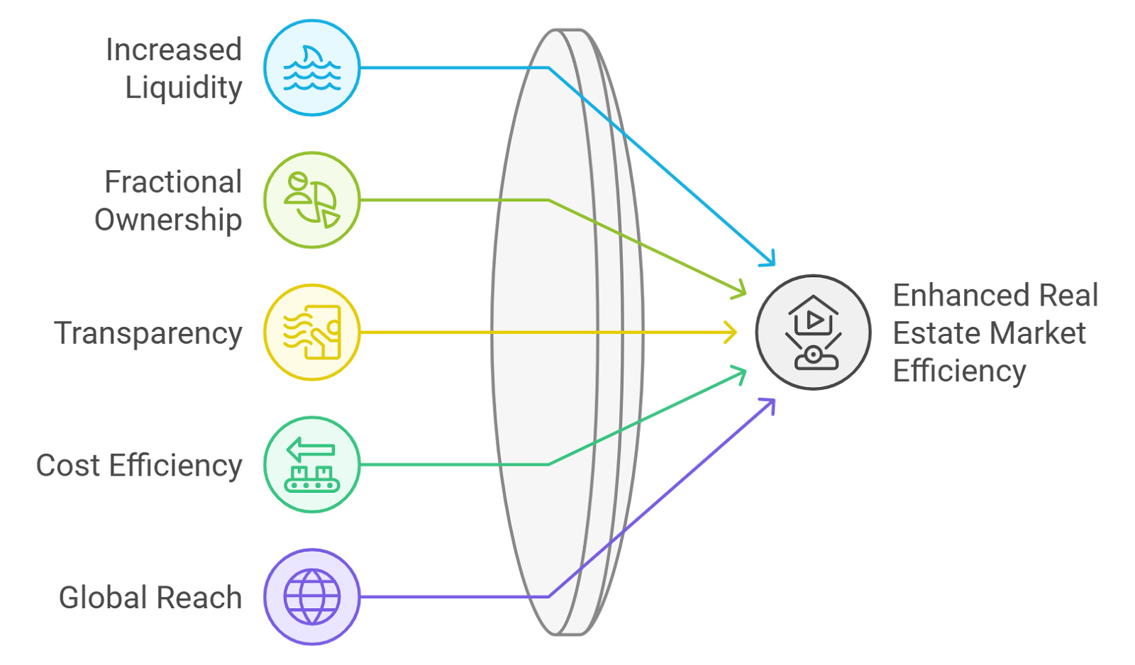 Blockchain visualization of fractional patent ownership shares trading on a digital IP marketplace with tokenized assets and decentralized trading