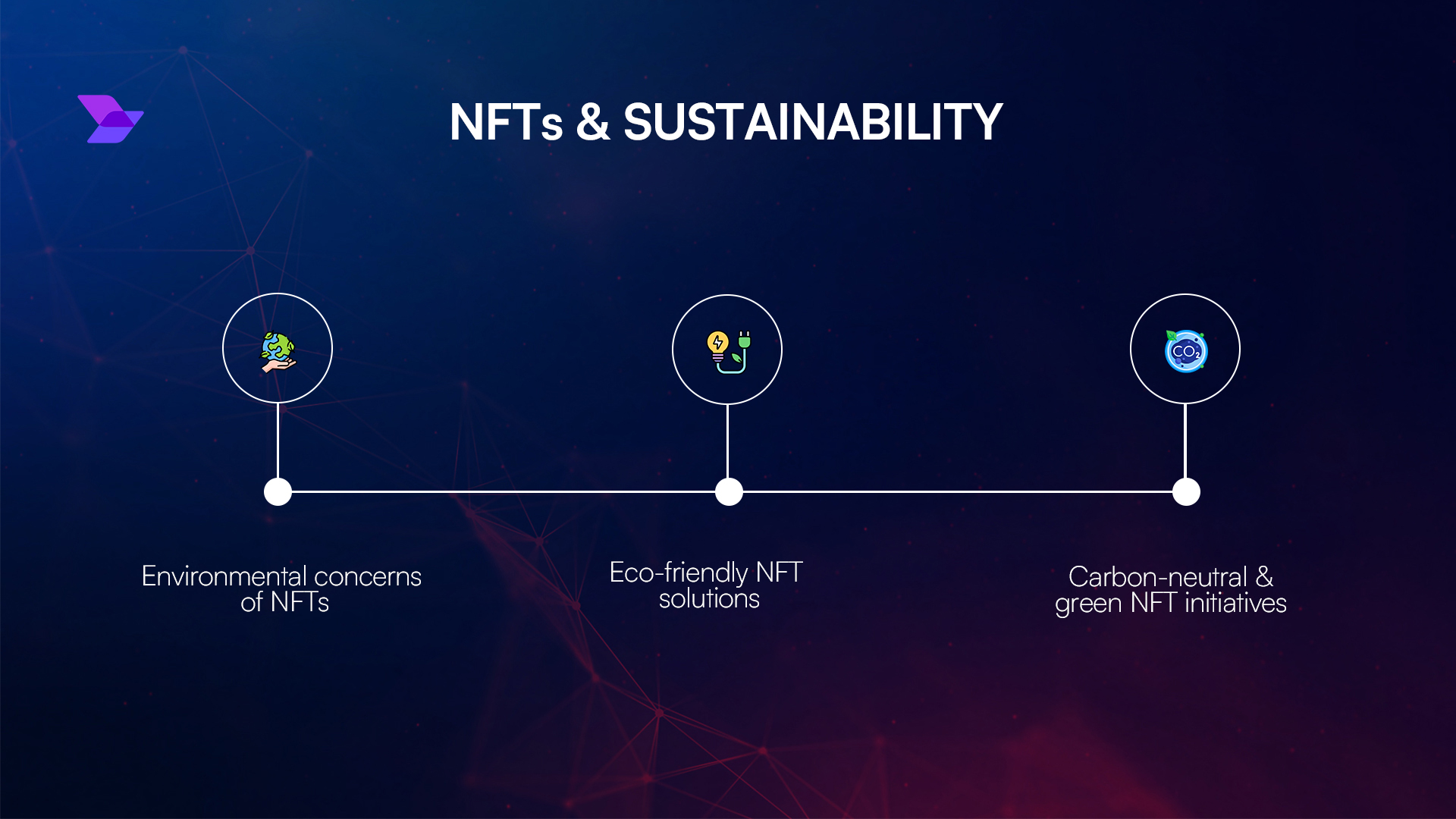 Blockchain visualization of a patent NFT being divided into fractional shares for trading, illustrating fractional ownership in tokenized intellectual property