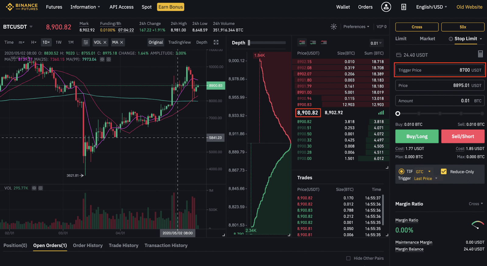 crypto stop loss trading